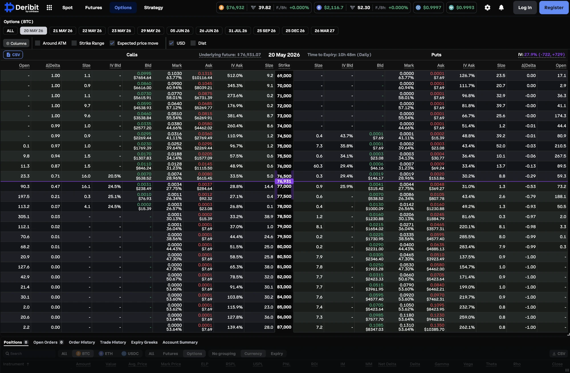 Deribit Dashboard for Options Trading